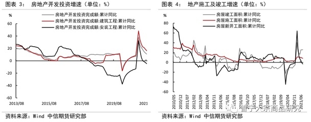 趕工期的常見策略有哪些？趕工期的10大高效策略與實(shí)用技巧 行業(yè)新聞 第6張