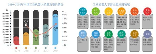 加固改造設(shè)計行業(yè)最新技術(shù)趨勢，2023年加固改造設(shè)計行業(yè)十大前沿技術(shù)趨勢解析 行業(yè)新聞 第6張
