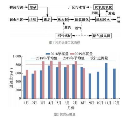加固改造設(shè)計行業(yè)最新技術(shù)趨勢，2023年加固改造設(shè)計行業(yè)十大前沿技術(shù)趨勢解析 行業(yè)新聞 第4張