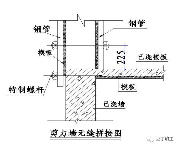 加固圖紙審查中常見問題解析，加固圖紙審查中的常見問題及解決方案 行業(yè)新聞 第5張
