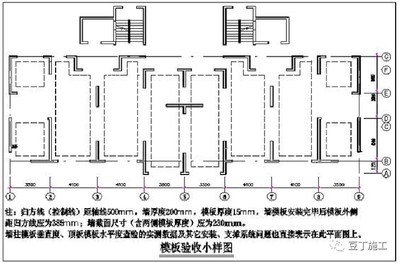 加固圖紙審查中常見問題解析，加固圖紙審查中的常見問題及解決方案 行業(yè)新聞 第6張