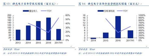 加固計(jì)算機(jī)市場競爭格局變化，全球加固計(jì)算機(jī)市場競爭格局演變與未來趨勢(shì)分析，全球加固計(jì)算機(jī)市場競爭格局演變與未來趨勢(shì)分析 行業(yè)新聞 第2張