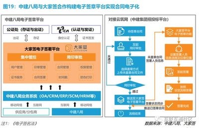 建筑安全管理智能化的法規(guī)標(biāo)準(zhǔn)，建筑安全管理智能化的法規(guī)標(biāo)準(zhǔn)研究與實踐 行業(yè)新聞 第3張