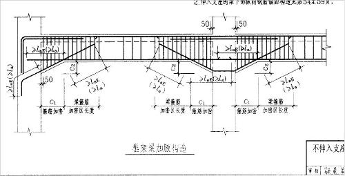 加固設(shè)計中的抗震性能提升，加固設(shè)計中的抗震性能提升策略與實踐 行業(yè)新聞 第5張