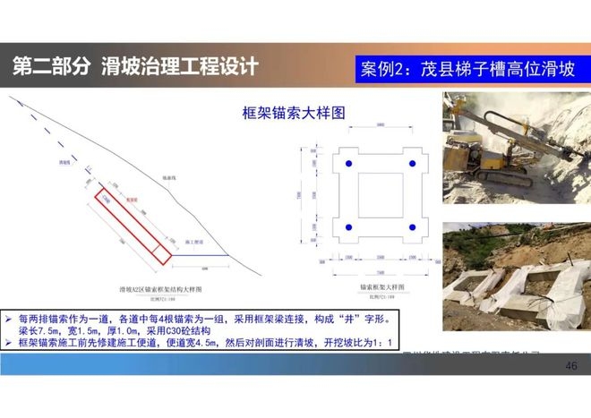 復(fù)雜地質(zhì)加固案例研究，復(fù)雜地質(zhì)條件下的加固技術(shù)應(yīng)用與案例分析 行業(yè)新聞 第5張