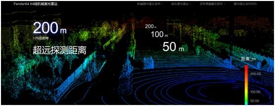 激光雷達(dá)檢測(cè)裂縫精度，激光雷達(dá)檢測(cè)裂縫的精度分析與評(píng)估 行業(yè)新聞 第2張