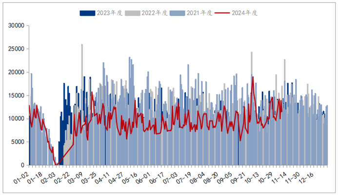 建筑鋼材價(jià)格季節(jié)性波動(dòng)規(guī)律，建筑鋼材價(jià)格的季節(jié)性波動(dòng)規(guī)律分析 行業(yè)新聞 第6張