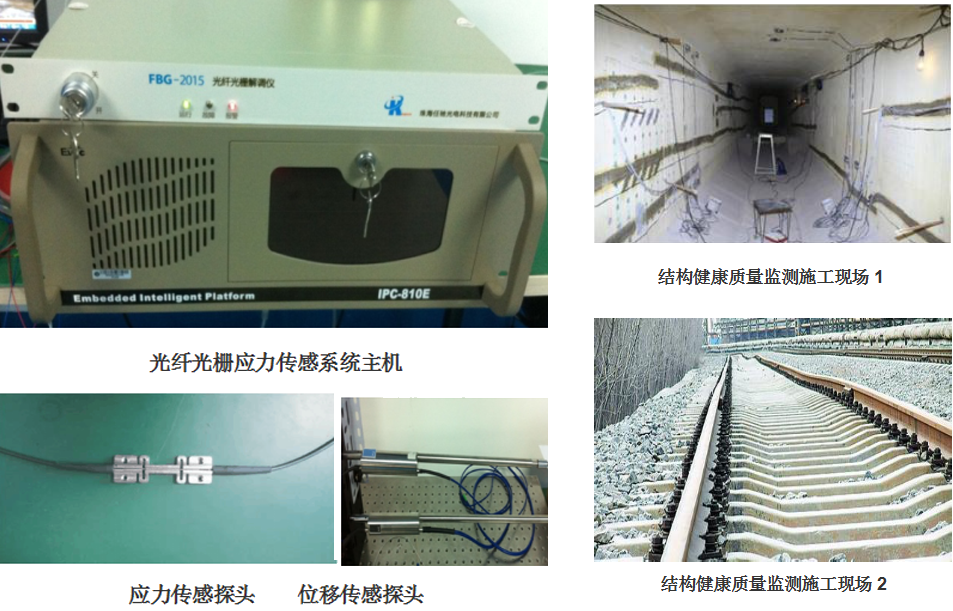 光纖傳感器監(jiān)測(cè)建筑結(jié)構(gòu)案例，光纖傳感器在建筑結(jié)構(gòu)健康監(jiān)測(cè)中的實(shí)際應(yīng)用案例 行業(yè)新聞 第4張