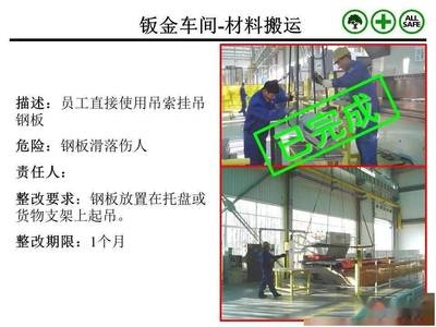 廠房使用效率評(píng)估案例分析，廠房使用效率評(píng)估與優(yōu)化策略案例分析 行業(yè)新聞 第5張