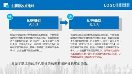 加固設(shè)計服務(wù)內(nèi)容對比分析，加固設(shè)計服務(wù)內(nèi)容對比分析 行業(yè)新聞 第6張