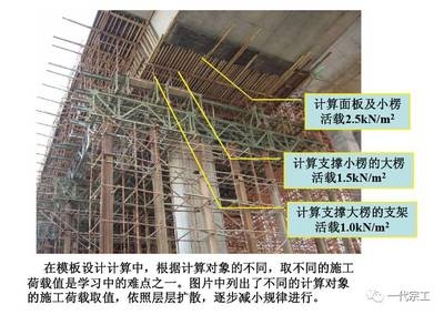 加固施工安全監(jiān)控技術(shù)規(guī)范，建筑加固施工安全監(jiān)控技術(shù)規(guī)范 行業(yè)新聞 第4張