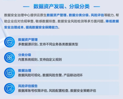 環(huán)保加固材料的生命周期評估，環(huán)保加固材料的生命周期評估研究 行業(yè)新聞 第5張