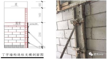 加固設(shè)計(jì)中的經(jīng)濟(jì)性優(yōu)化策略，加固設(shè)計(jì)中的經(jīng)濟(jì)性優(yōu)化策略研究 行業(yè)新聞 第5張
