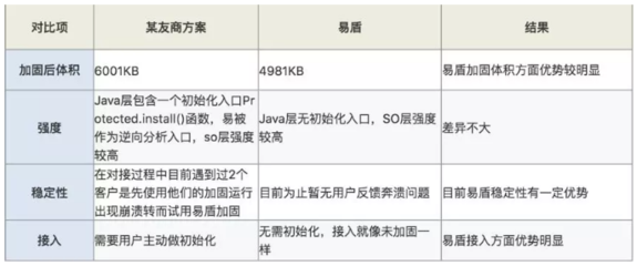 加固資質(zhì)申請(qǐng)費(fèi)用標(biāo)準(zhǔn)，加固資質(zhì)申請(qǐng)費(fèi)用標(biāo)準(zhǔn)及明細(xì) 行業(yè)新聞 第2張