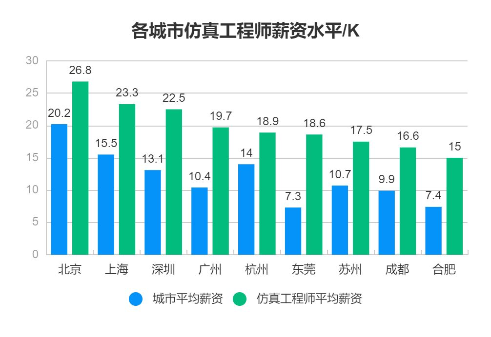 加固工程師跨領(lǐng)域就業(yè)趨勢，加固工程師跨領(lǐng)域就業(yè)趨勢分析與前景展望 行業(yè)新聞 第6張
