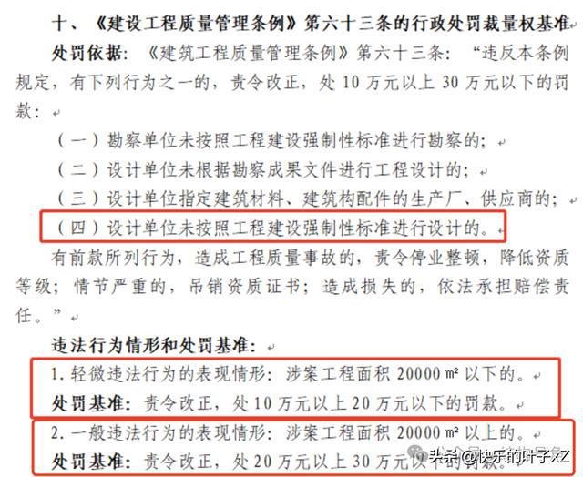 甲級設計院資質證書樣本圖片，甲級設計院資質證書樣本高清圖片展示 行業(yè)新聞 第2張