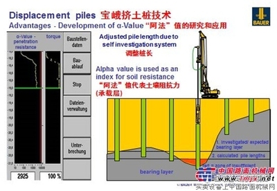 不同加固方法的環(huán)保性能比較，不同加固方法的環(huán)保性能對(duì)比分析 行業(yè)新聞 第2張