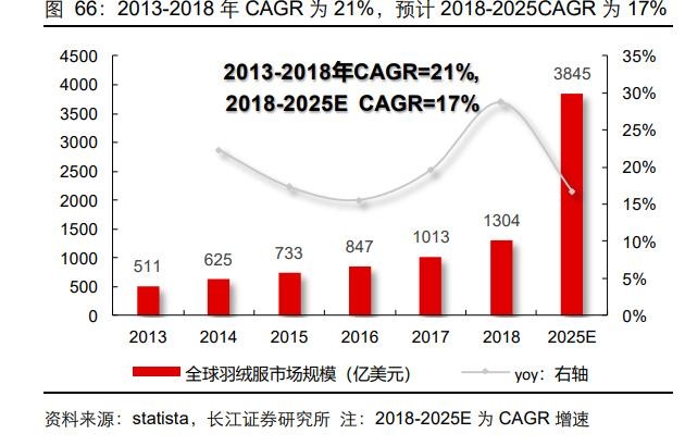 加固改造設(shè)計行業(yè)競爭格局分析，2023年加固改造設(shè)計行業(yè)市場競爭格局與未來趨勢分析 行業(yè)新聞 第4張
