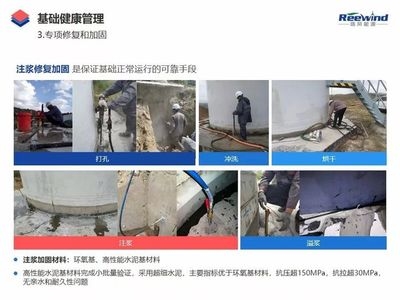 高性能材料在加固中的案例，高性能材料在建筑加固工程中的成功應(yīng)用案例分析，高性能材料在建筑加固工程中的成功應(yīng)用案例分析 行業(yè)新聞 第3張