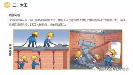 加固施工安全事故案例分析，加固施工安全事故典型案例分析與防范措施 行業(yè)新聞 第3張