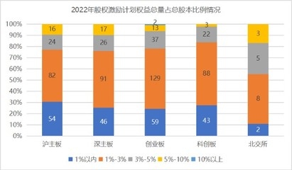 加固設(shè)計(jì)公司員工激勵(lì)策略，加固設(shè)計(jì)公司員工激勵(lì)策略優(yōu)化方案 行業(yè)新聞 第2張