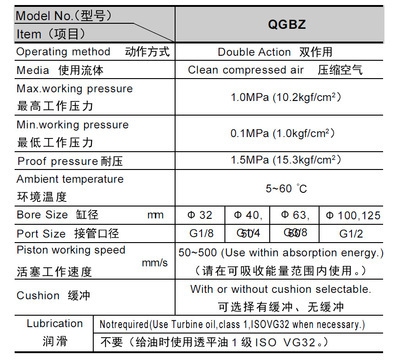 ISO與中國標(biāo)準(zhǔn)適用范圍差異，ISO與中國標(biāo)準(zhǔn)適用范圍差異 行業(yè)新聞 第6張