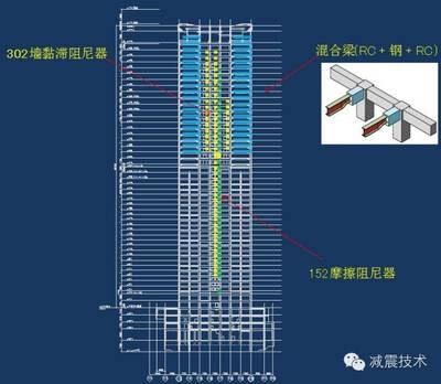 高層建筑抗震設計案例分析，高層建筑抗震設計的關鍵技術與實踐案例解析 行業(yè)新聞 第5張