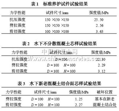 加固材料力學性能檢測標準，加固材料力學性能檢測標準規(guī)范與應用指南 行業(yè)新聞 第2張