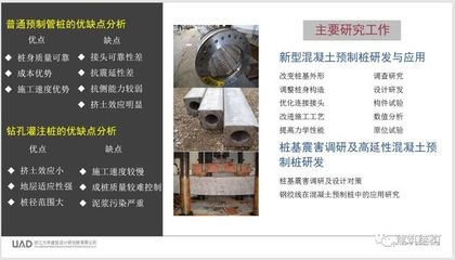 高延性混凝土在建筑中的應(yīng)用，高延性混凝土在建筑結(jié)構(gòu)中的創(chuàng)新應(yīng)用與性能優(yōu)勢 行業(yè)新聞 第3張