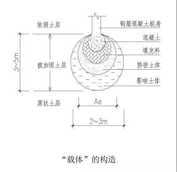 加固設(shè)計(jì)的成本效益分析方法，加固設(shè)計(jì)成本效益分析方法研究，加固設(shè)計(jì)成本效益分析方法研究 行業(yè)新聞 第5張