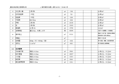 加固設(shè)計(jì)中的環(huán)保解決方案，加固設(shè)計(jì)中的環(huán)保創(chuàng)新與實(shí)踐 行業(yè)新聞 第6張