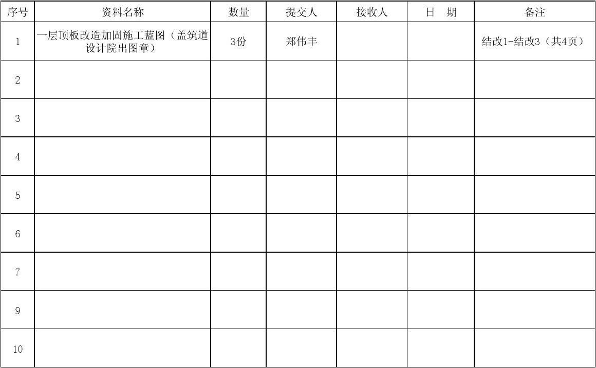 加固設(shè)計(jì)藍(lán)圖合同約定案例，加固設(shè)計(jì)藍(lán)圖合同約定案例分析 行業(yè)新聞 第5張