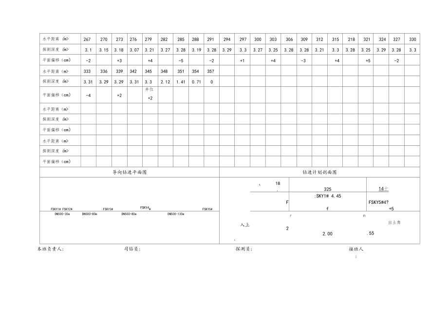 加固工程隱蔽驗收要點，建筑加固工程隱蔽驗收關(guān)鍵控制要點解析 行業(yè)新聞 第3張