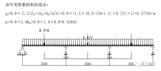 加固設(shè)計(jì)中荷載組合的計(jì)算技巧，加固設(shè)計(jì)中荷載組合的關(guān)鍵計(jì)算技巧解析 行業(yè)新聞 第2張