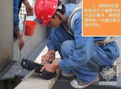 鋼結(jié)構(gòu)焊接質(zhì)量檢測(cè)技術(shù)，鋼結(jié)構(gòu)焊接質(zhì)量檢測(cè)技術(shù)研究與應(yīng)用 行業(yè)新聞 第6張