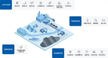 建筑安全管理智能化的成本效益，建筑安全管理智能化的成本效益分析 行業(yè)新聞 第2張