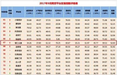 加固之家行業(yè)影響力分析，加固之家行業(yè)影響力深度解析 行業(yè)新聞 第4張