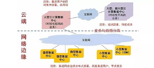 集中采購(gòu)的優(yōu)勢(shì)有哪些？集中采購(gòu)的五大核心優(yōu)勢(shì)解析 行業(yè)新聞 第6張