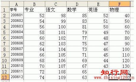 Excel在工程計(jì)算中的應(yīng)用案例，Excel在工程計(jì)算中的10個(gè)高效應(yīng)用案例分析，（注，若您有具體行業(yè)或計(jì)算類(lèi)型偏好，可補(bǔ)充信息后優(yōu)化標(biāo)題，例如Excel在土木工程成本核算中的實(shí)戰(zhàn)應(yīng)用等。） 行業(yè)新聞 第6張