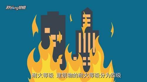 防火性能等級劃分，建筑材料防火性能等級劃分標準解析 行業(yè)新聞 第3張
