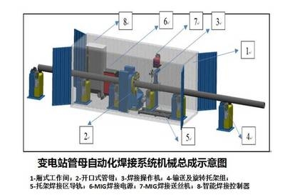 加固設(shè)計(jì)的經(jīng)濟(jì)效益提升方法，優(yōu)化加固設(shè)計(jì)以提升經(jīng)濟(jì)效益的關(guān)鍵策略 行業(yè)新聞 第6張