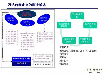 廠房設(shè)計成本控制案例分析，廠房設(shè)計成本控制優(yōu)化策略及實施案例分析 行業(yè)新聞 第5張