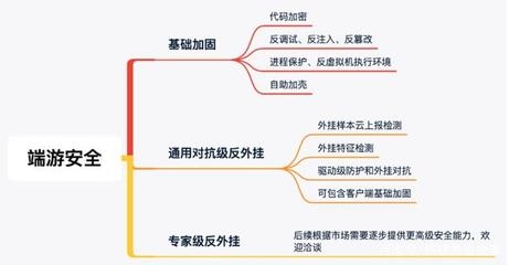 加固設(shè)計資質(zhì)審核失敗原因，加固設(shè)計資質(zhì)審核失敗的常見原因分析 行業(yè)新聞 第5張