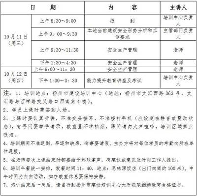 建筑安全員培訓(xùn)課程內(nèi)容介紹，建筑安全員培訓(xùn)課程內(nèi)容全面解析 行業(yè)新聞 第2張