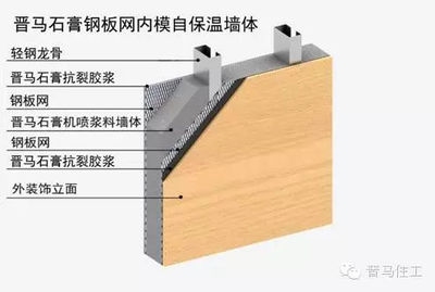 鋼板粘貼技術(shù)中的常見問題及解決方案，鋼板粘貼技術(shù)常見問題分析與解決對策 行業(yè)新聞 第3張