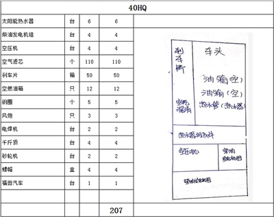加固資質(zhì)核查時(shí)間安排，2024年加固資質(zhì)核查時(shí)間安排通知 行業(yè)新聞 第5張