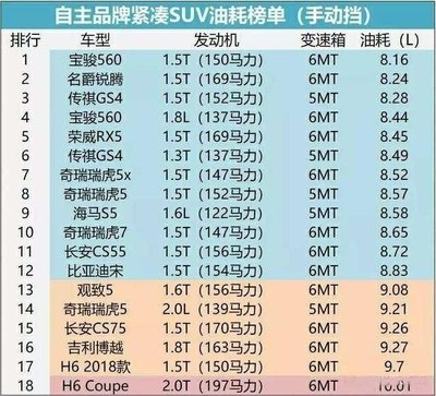 不同品牌汽車鋼板厚度比較，不同品牌汽車鋼板厚度對(duì)比分析 行業(yè)新聞 第4張
