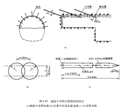 加固圖紙更新的技術(shù)評審要點(diǎn)，加固圖紙更新的關(guān)鍵技術(shù)評審要點(diǎn)解析 行業(yè)新聞 第5張