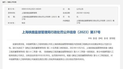 建筑工程質(zhì)量監(jiān)督舉報(bào)途徑，建筑工程質(zhì)量監(jiān)督舉報(bào)途徑及方法指南 行業(yè)新聞 第6張