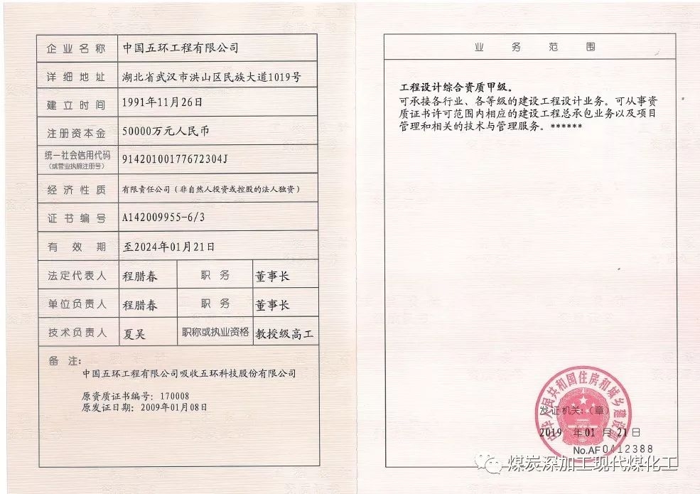 工程設(shè)計綜合資質(zhì)申請流程，工程設(shè)計綜合資質(zhì)申請全流程指南 行業(yè)新聞 第5張